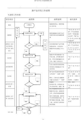 新產(chǎn)品開發(fā)工作流程 從技術(shù)開發(fā)到市場(chǎng)落地的完整指南