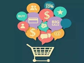 互聯時代，油企破局 成品油銷售企業的創新營銷與互聯網銷售戰略