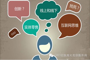 互聯網時代醫美機構的生存之道 深耕互聯網銷售