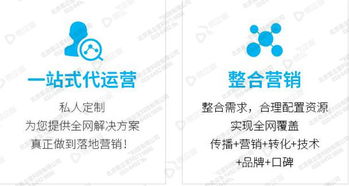 互聯(lián)網(wǎng)時(shí)代品牌營(yíng)銷策略的轉(zhuǎn)型之道