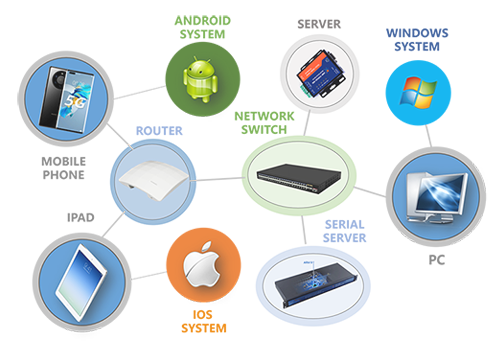 碩彩科技 以創(chuàng)新科技賦能展覽展示，打造沉浸式文化體驗(yàn)空間